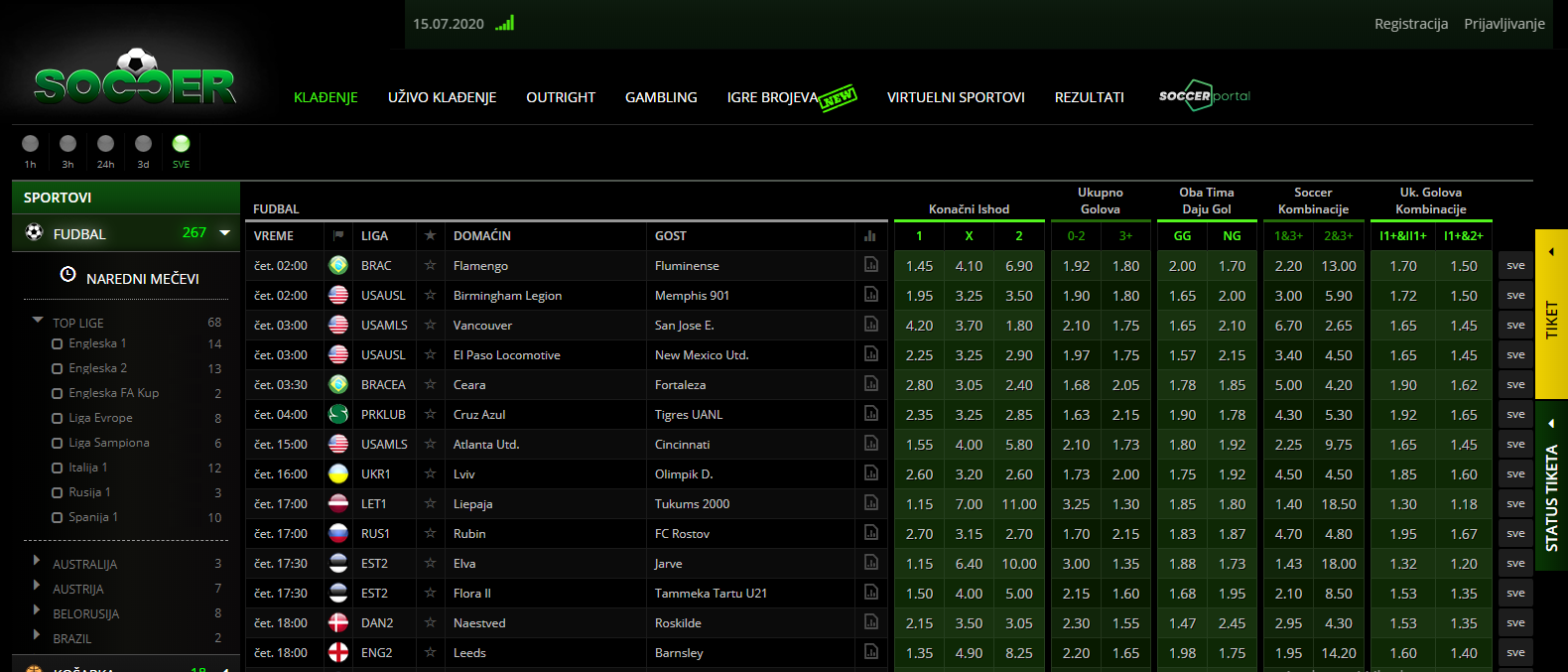 Soccer Bet izgled sajta