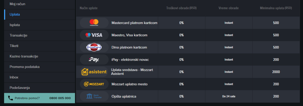 Mozzart Bet načini uplate novca na račun